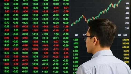 How will Vietnam stocks perform after the holiday?